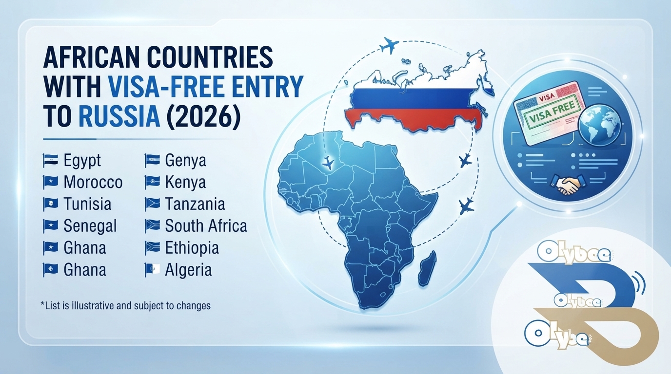 Russia visa-free African countries list and entry conditions 2026.